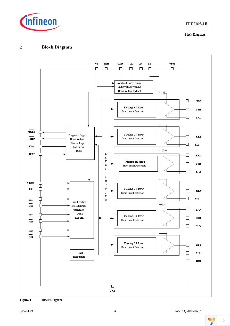 TLE7185-1E Page 4