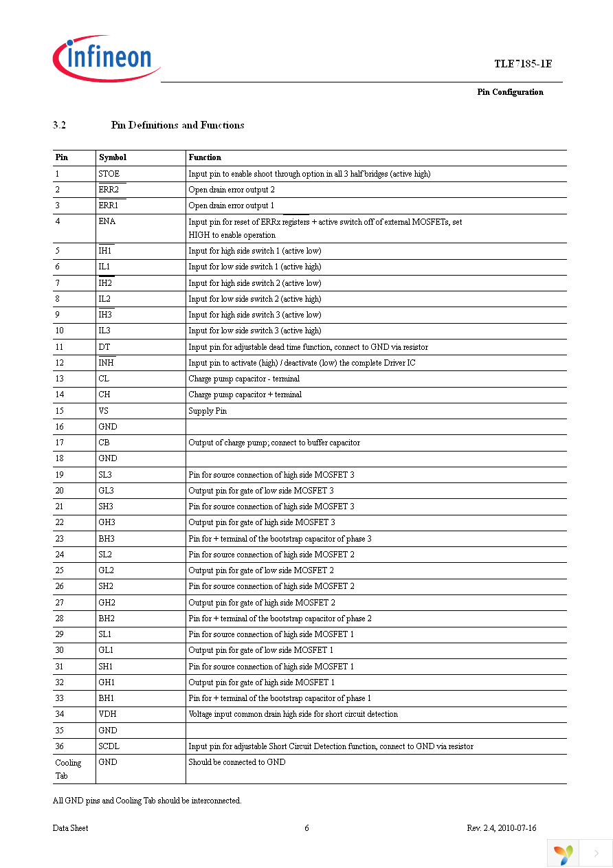 TLE7185-1E Page 6