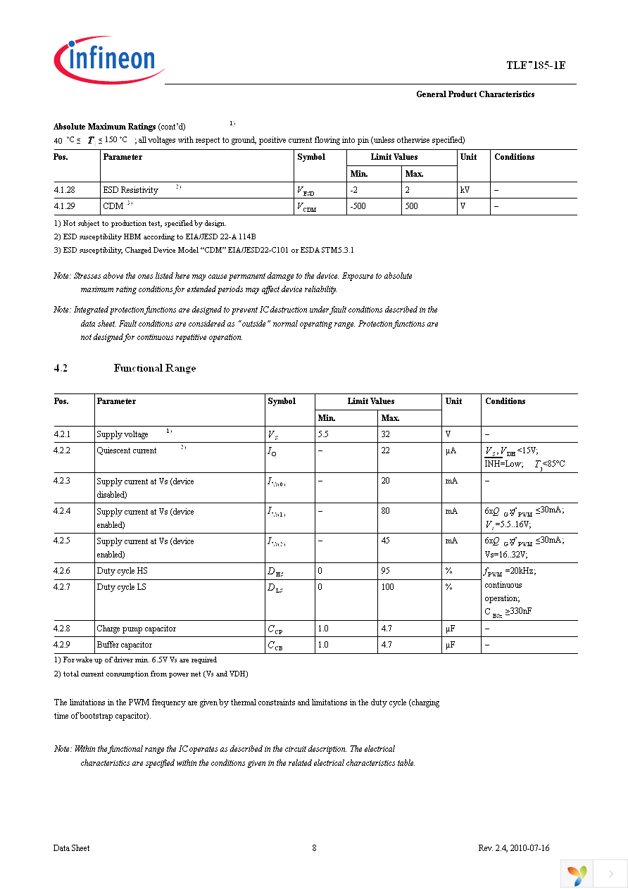 TLE7185-1E Page 8