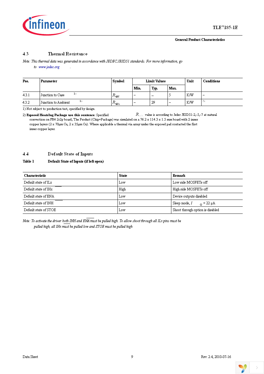 TLE7185-1E Page 9