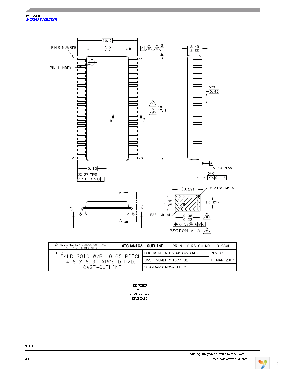 MC33932EKR2 Page 20