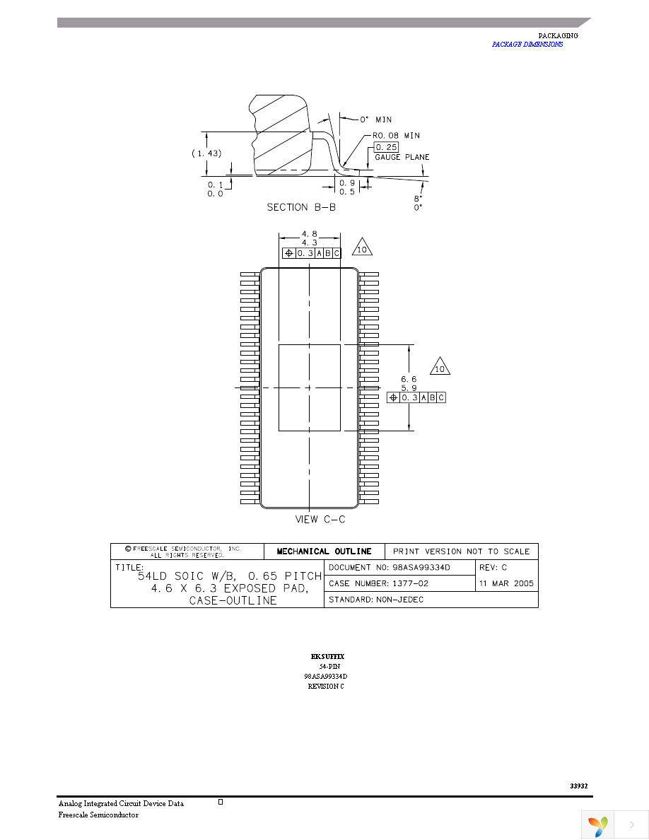 MC33932EKR2 Page 21