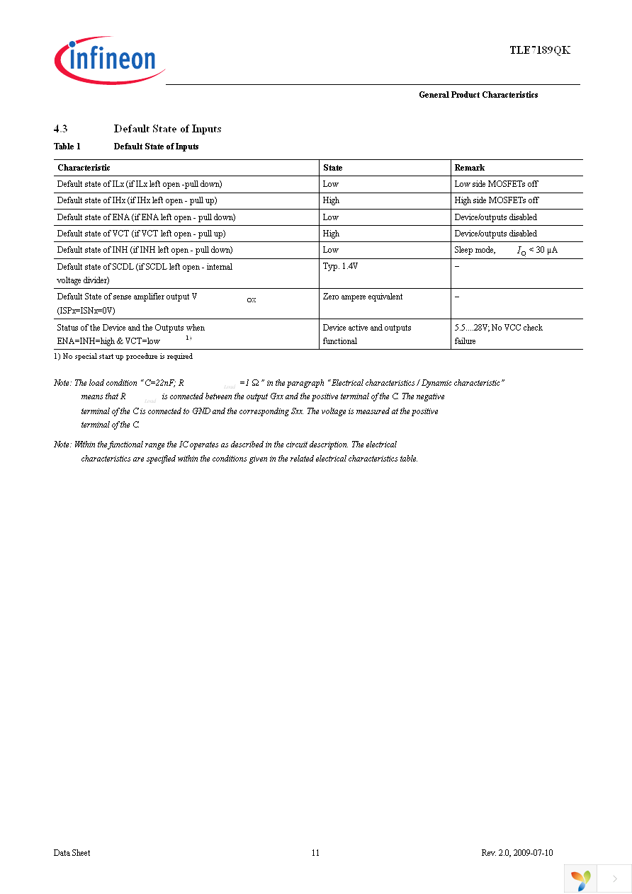 TLE7189QK Page 11