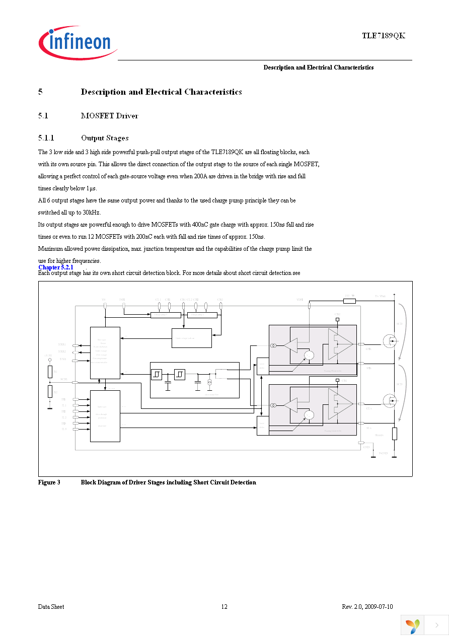 TLE7189QK Page 12