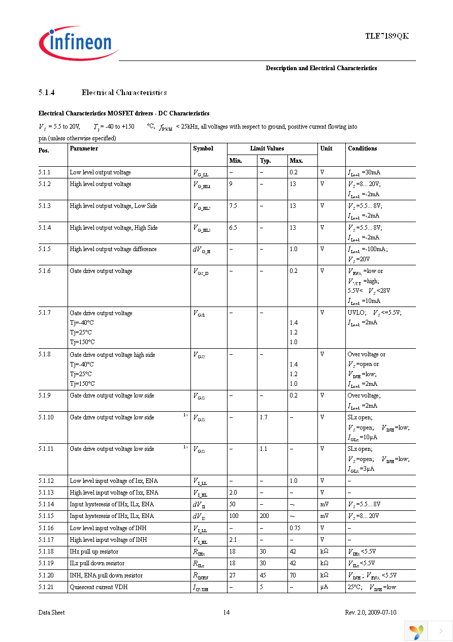 TLE7189QK Page 14