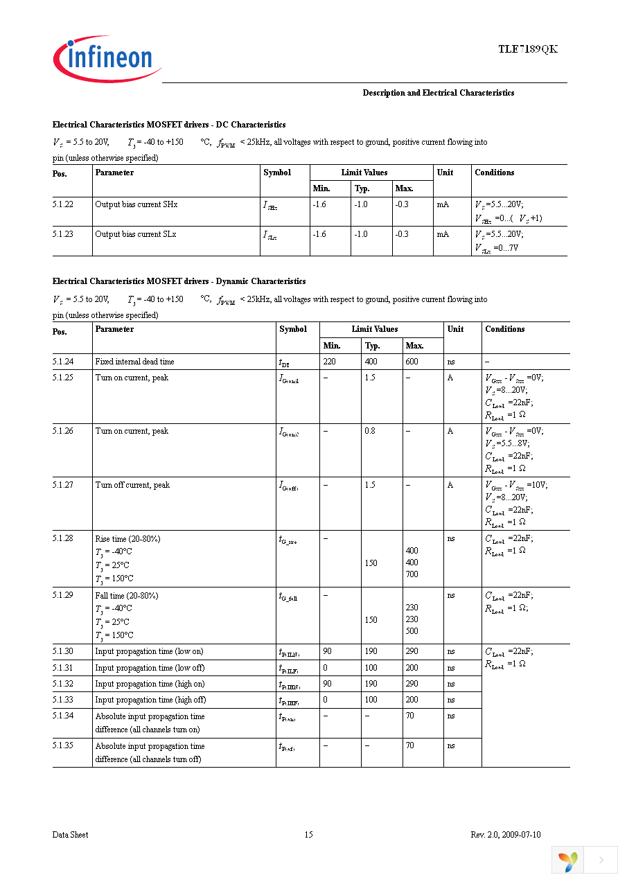 TLE7189QK Page 15