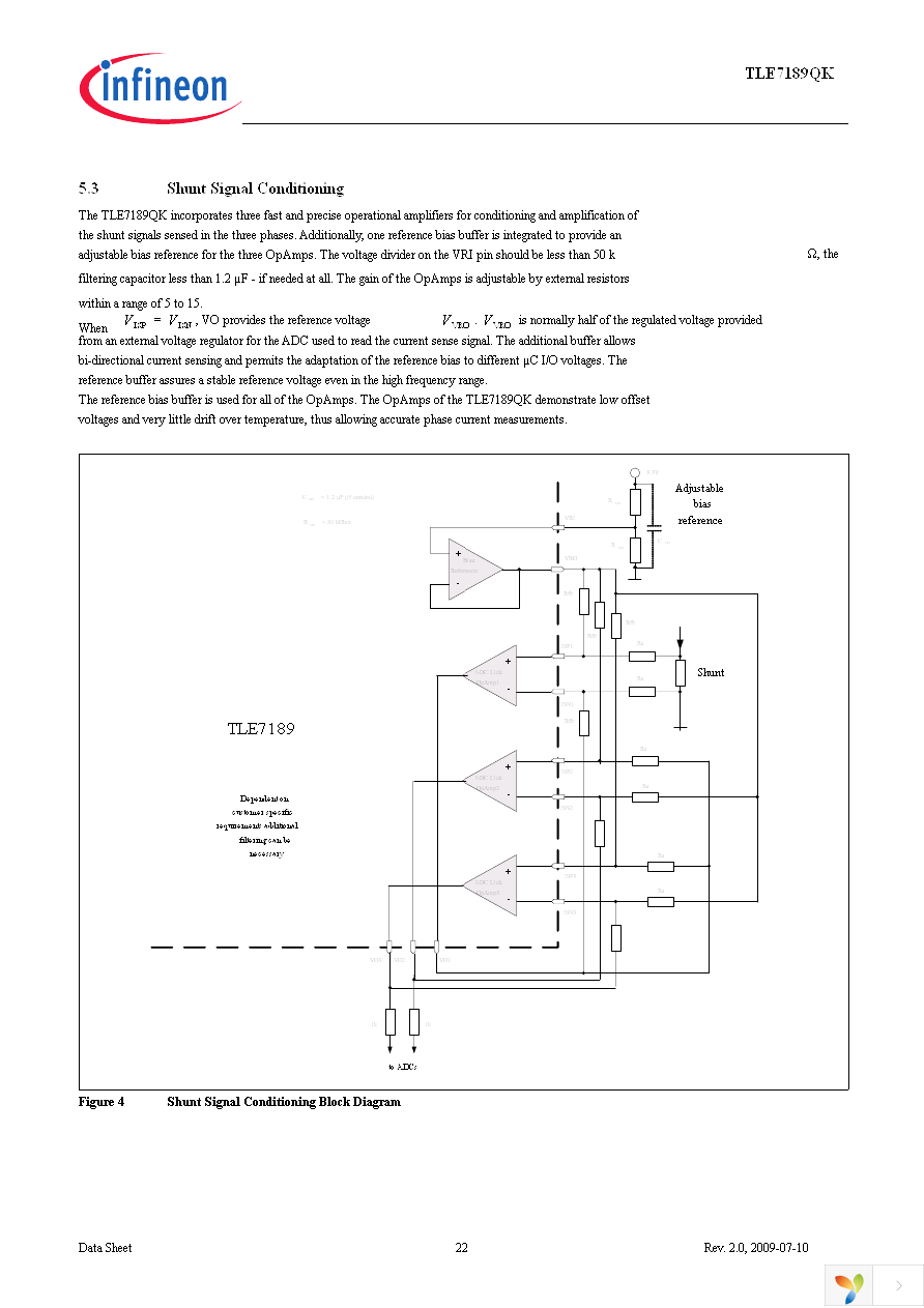 TLE7189QK Page 22