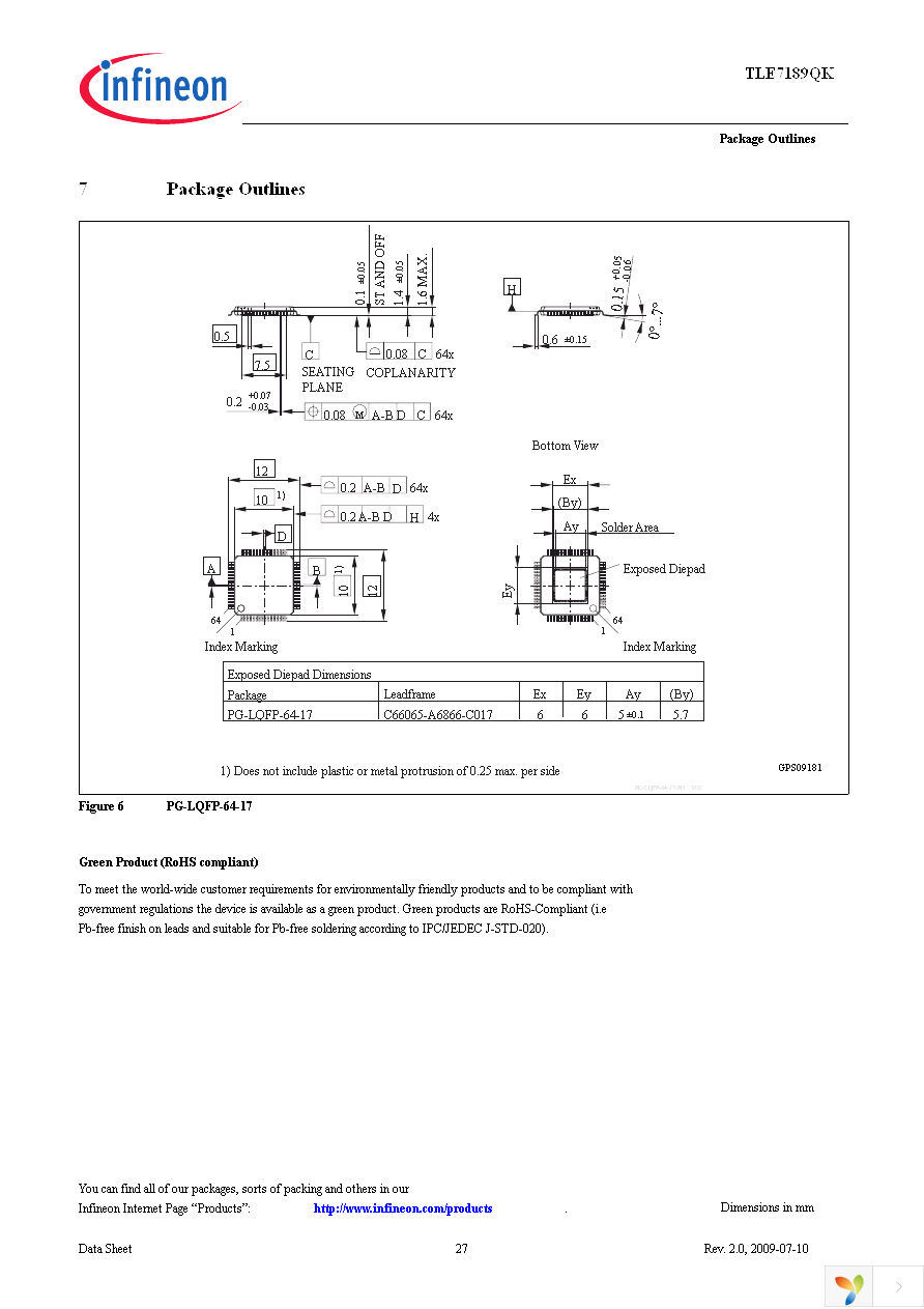 TLE7189QK Page 27