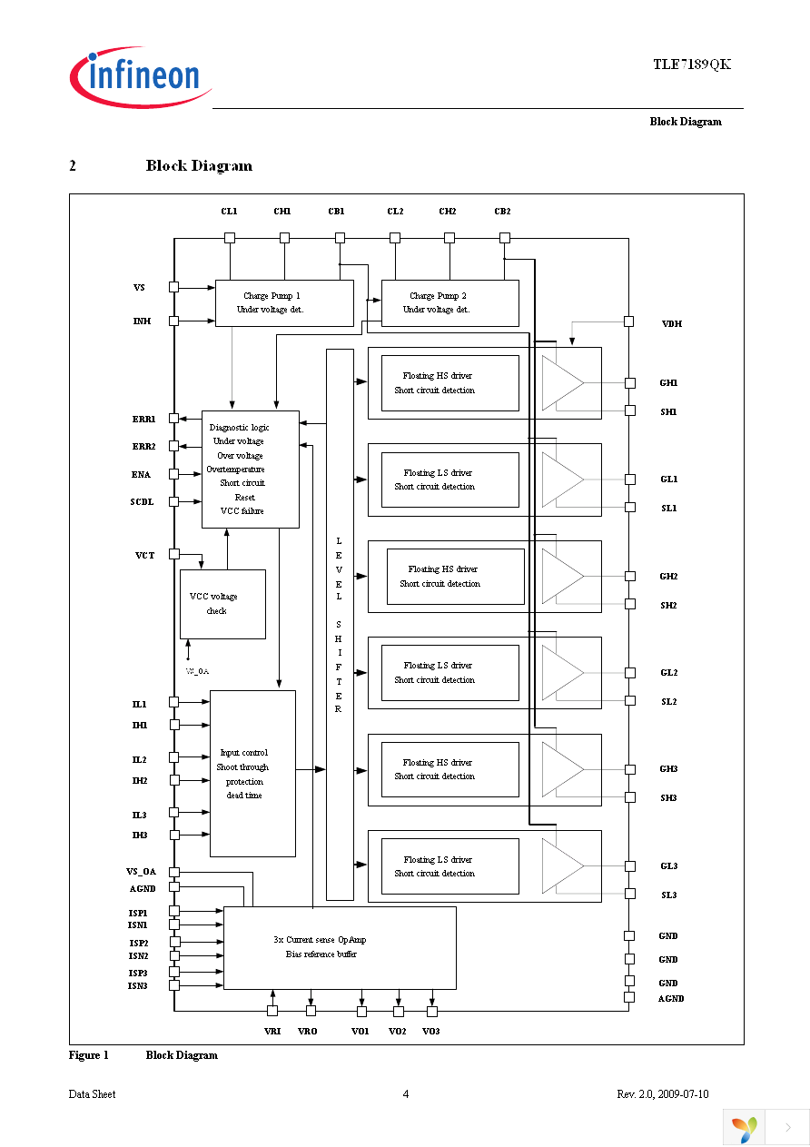 TLE7189QK Page 4