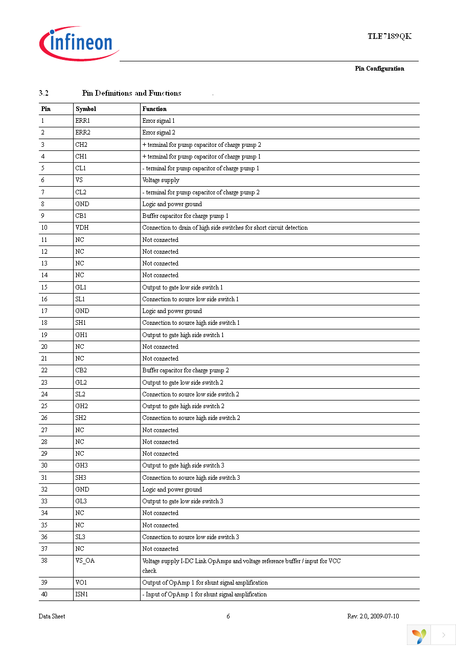 TLE7189QK Page 6