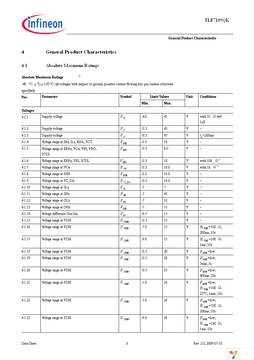 TLE7189QK Page 8