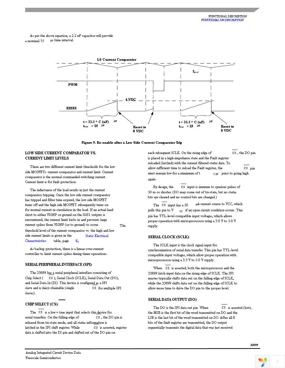 MC33899VWR2 Page 15