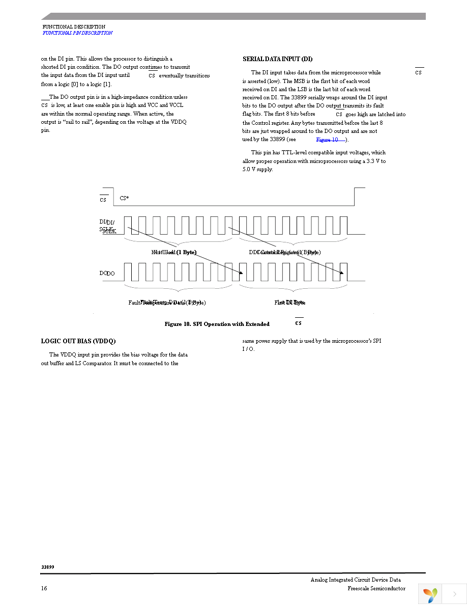 MC33899VWR2 Page 16