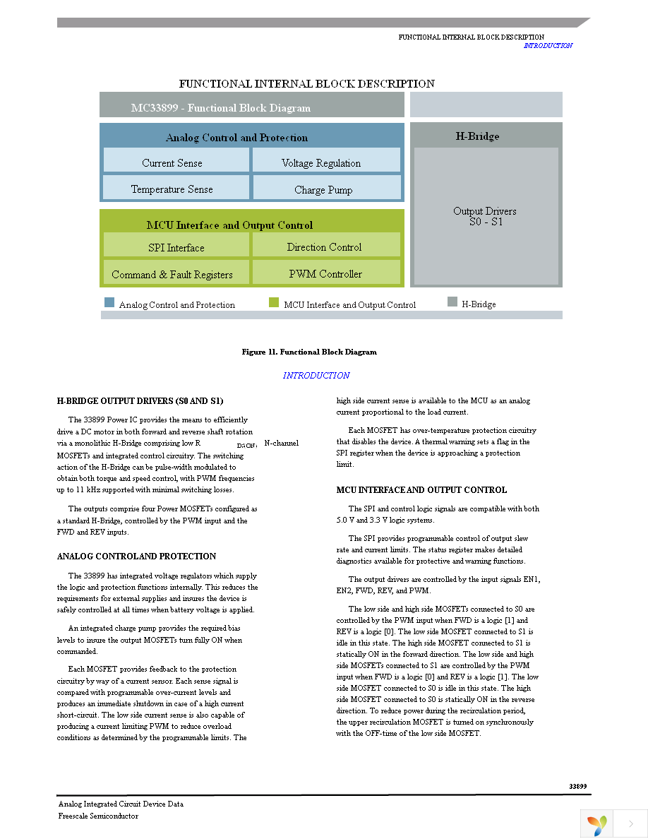 MC33899VWR2 Page 17