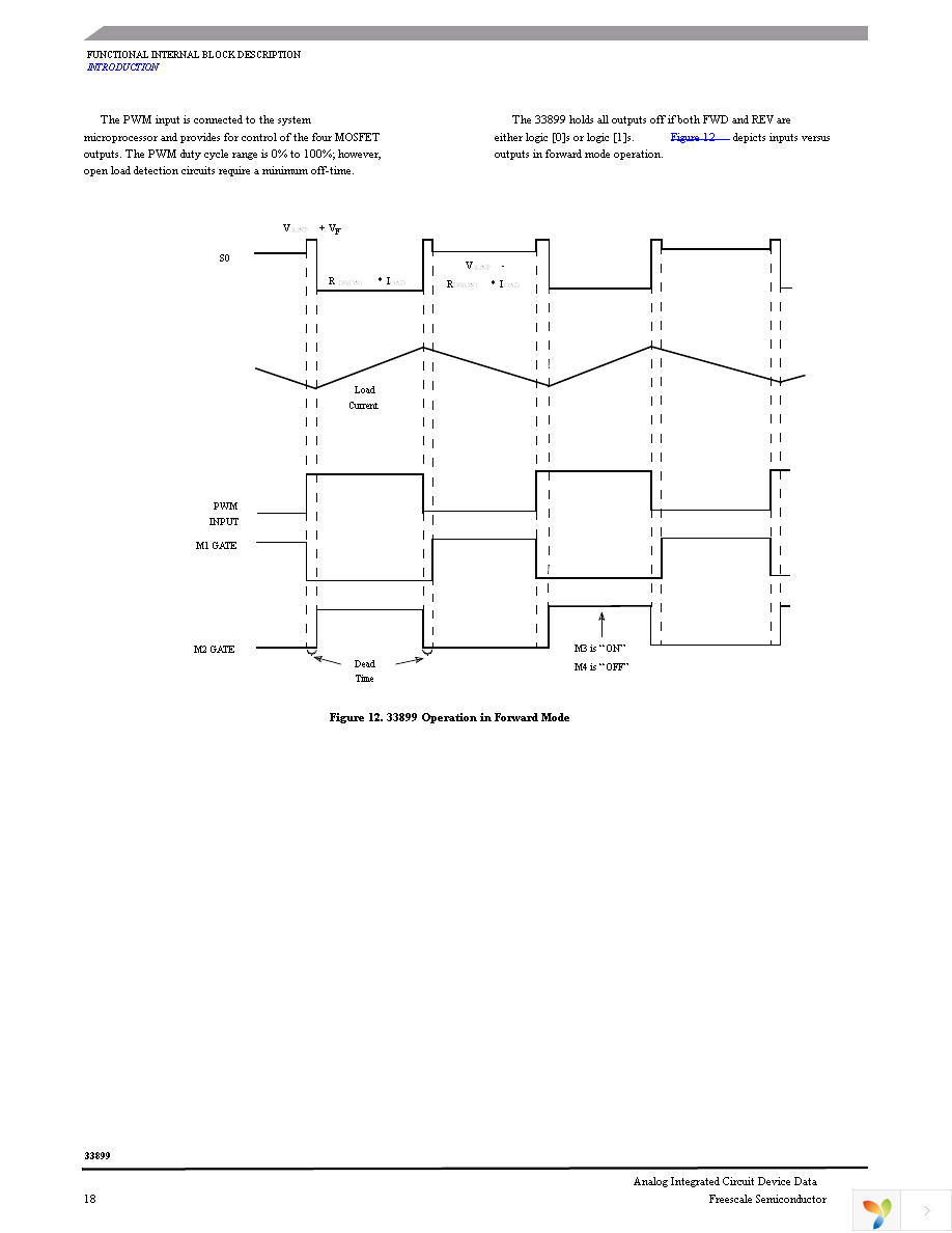 MC33899VWR2 Page 18