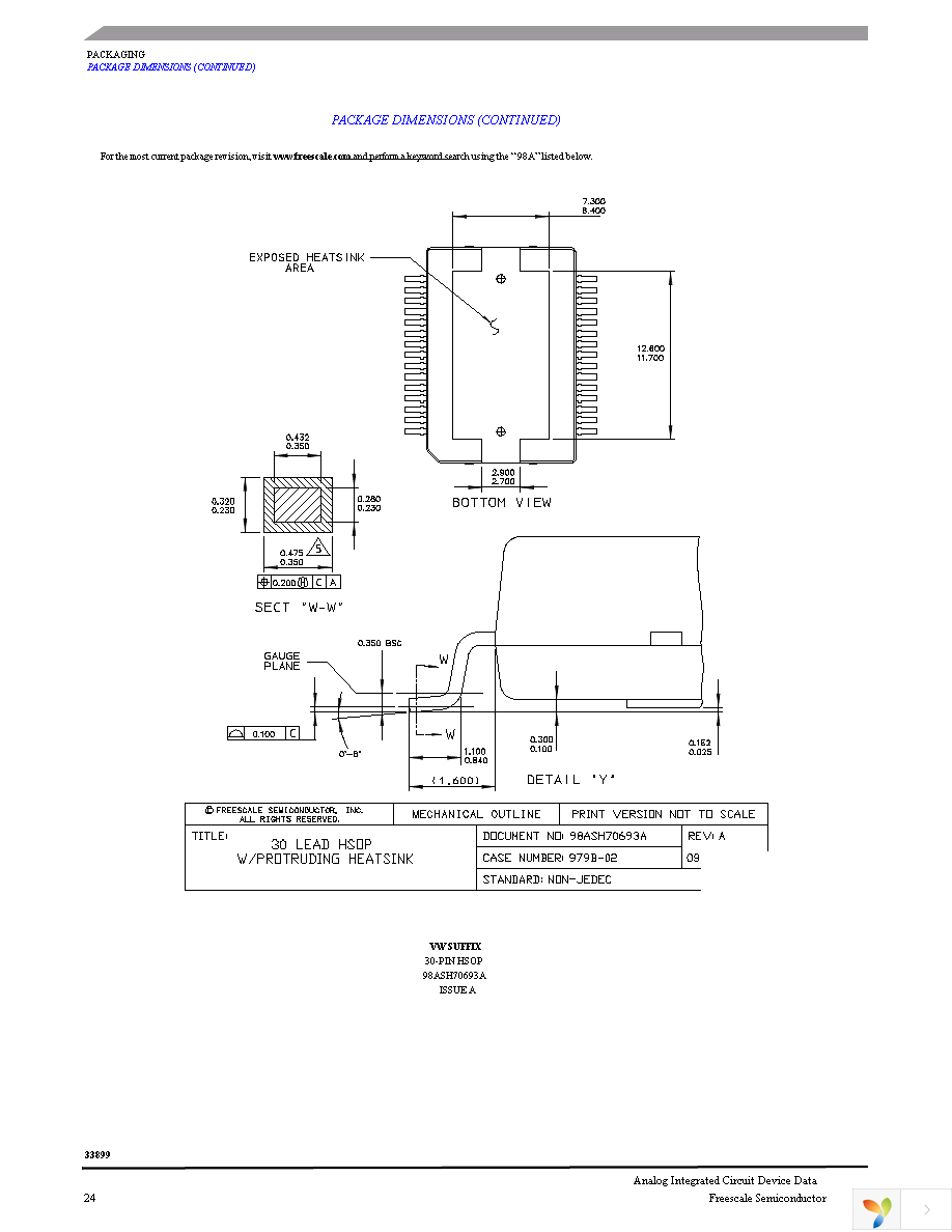 MC33899VWR2 Page 24