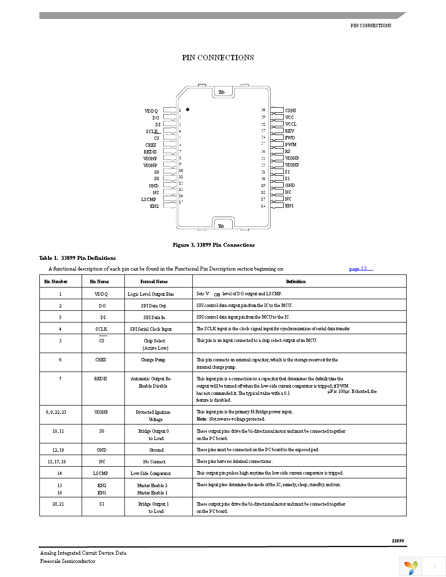 MC33899VWR2 Page 3