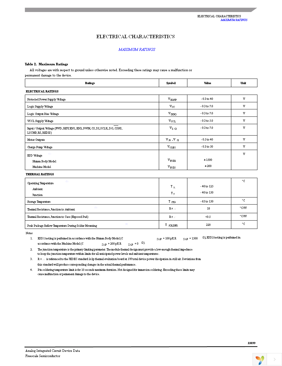 MC33899VWR2 Page 5