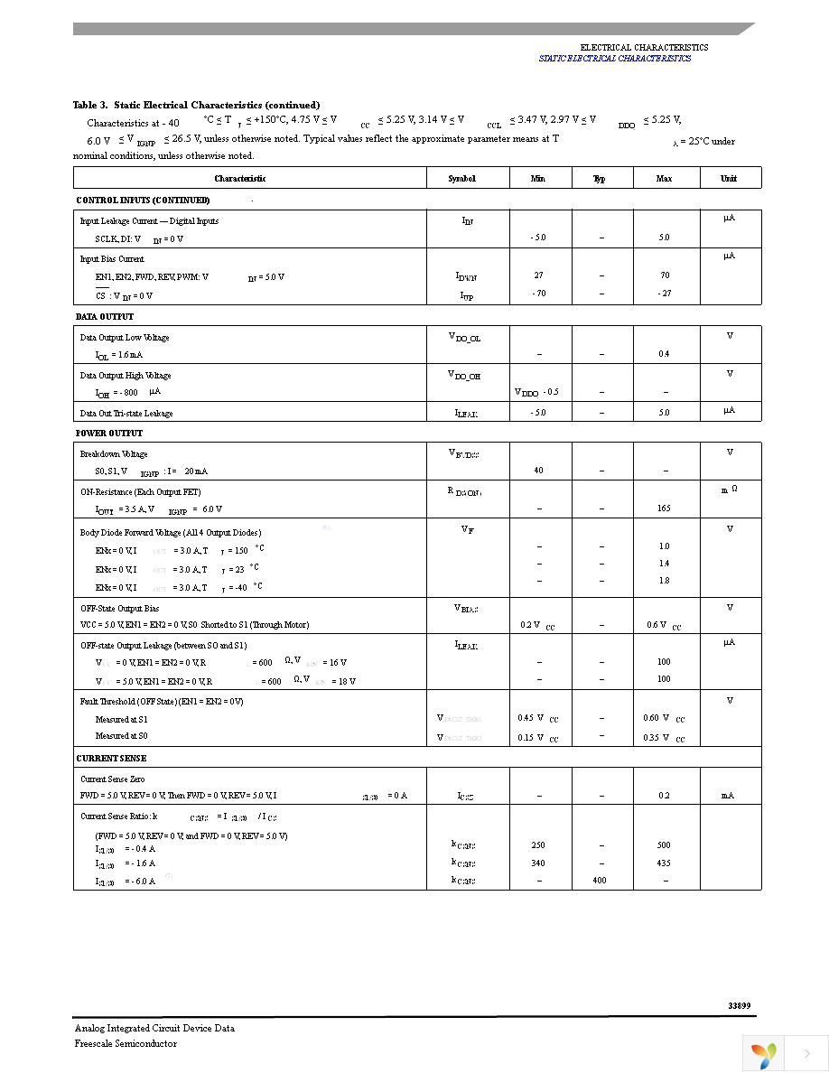 MC33899VWR2 Page 7