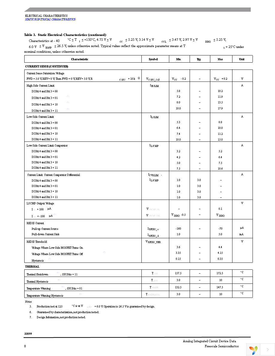 MC33899VWR2 Page 8