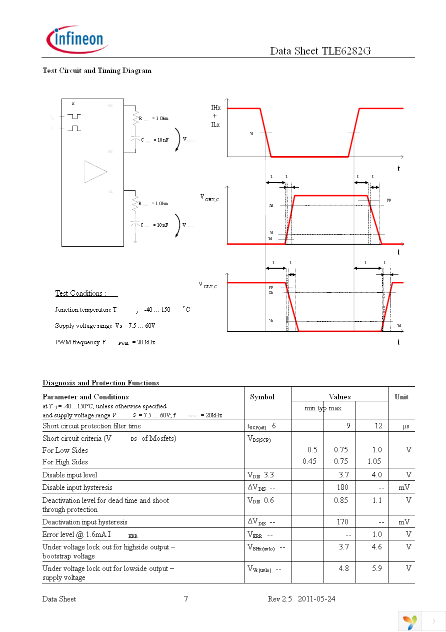 TLE6282G Page 7