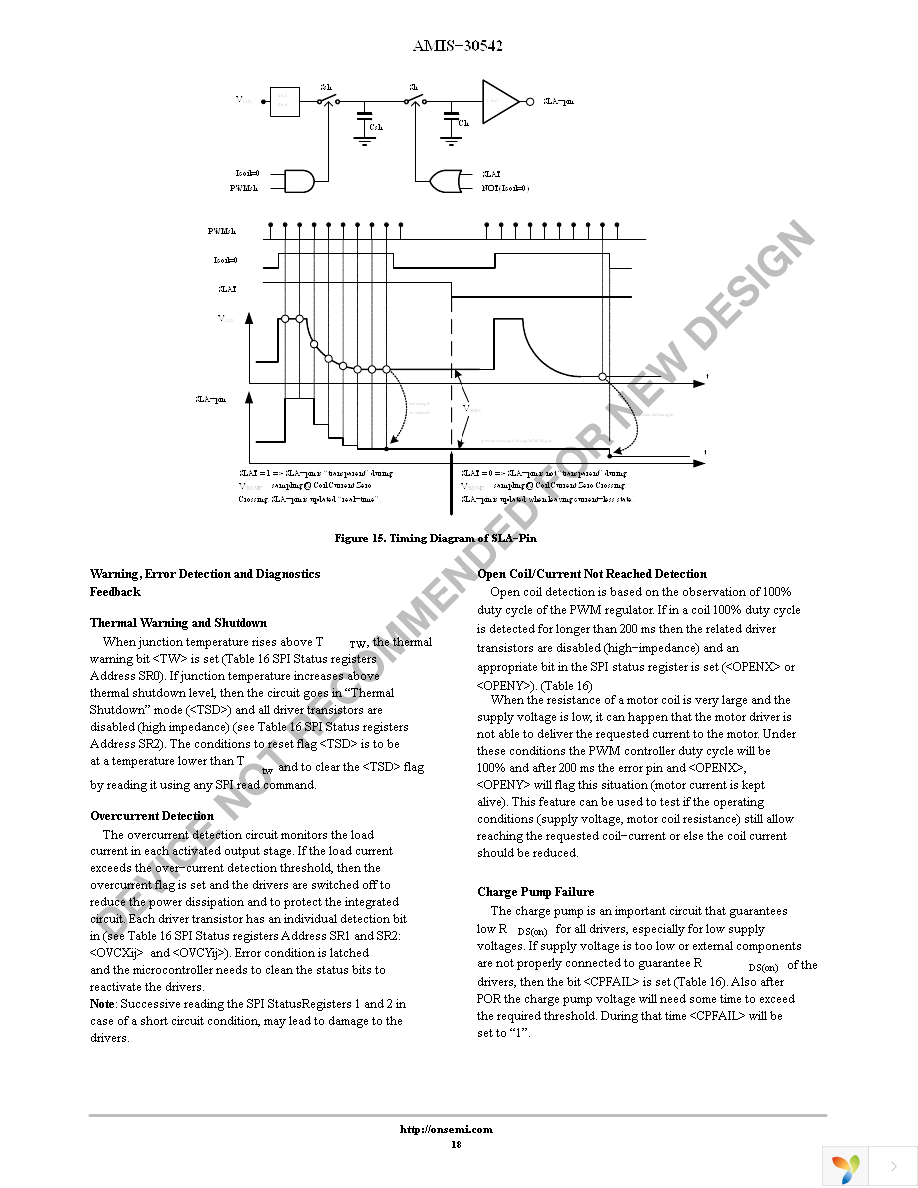 AMIS30542C5421RG Page 18