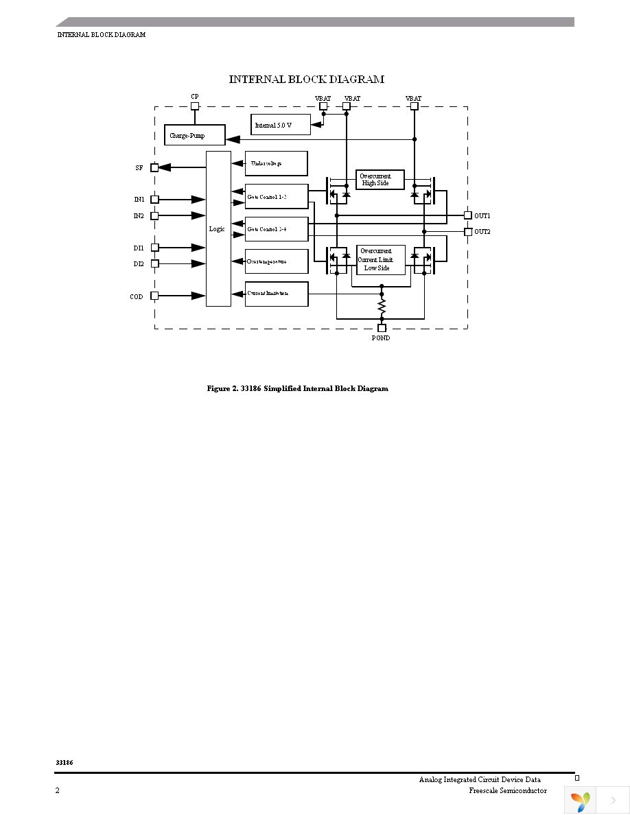 MC33186HVW2 Page 2