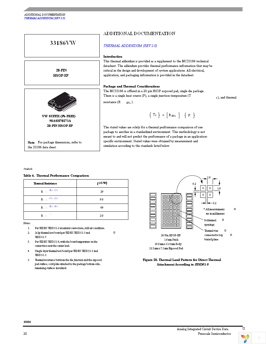 MC33186HVW2 Page 20