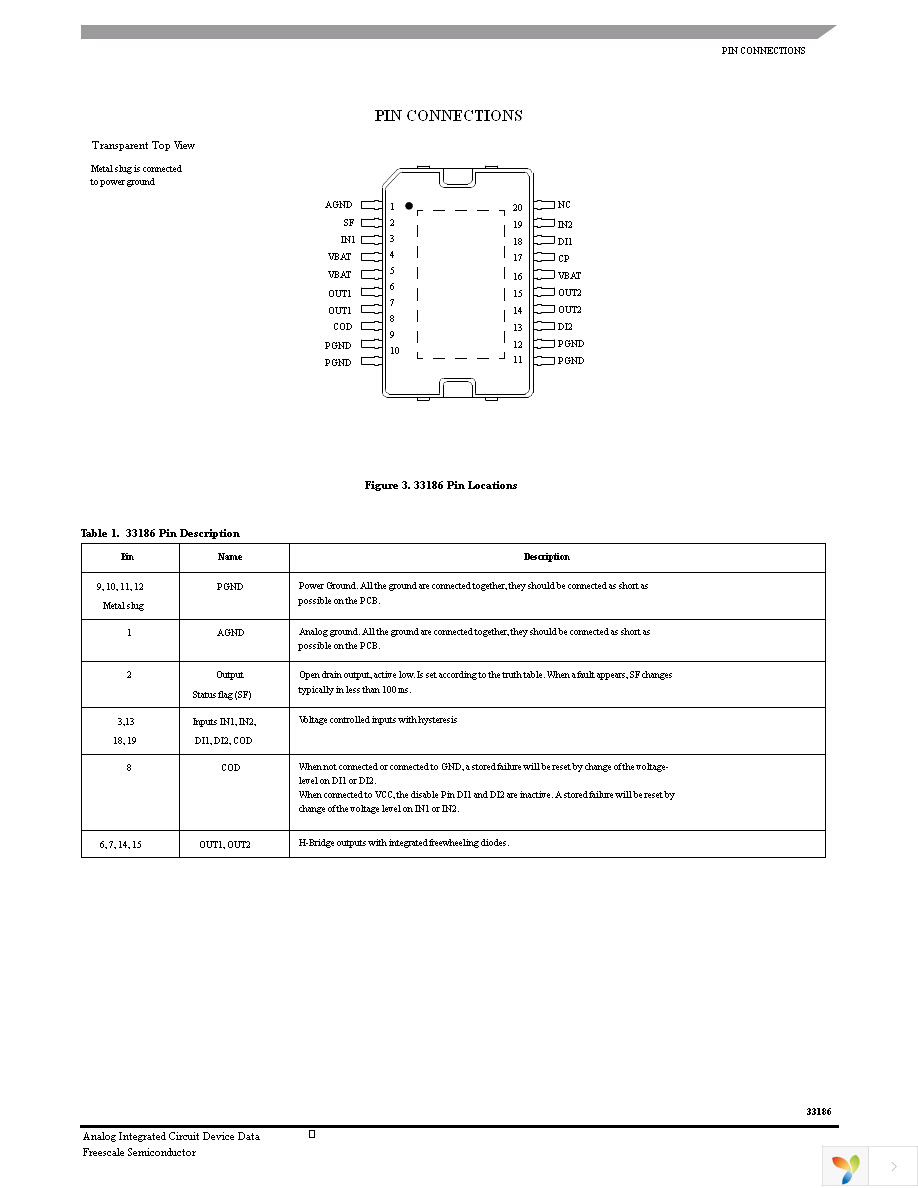 MC33186HVW2 Page 3