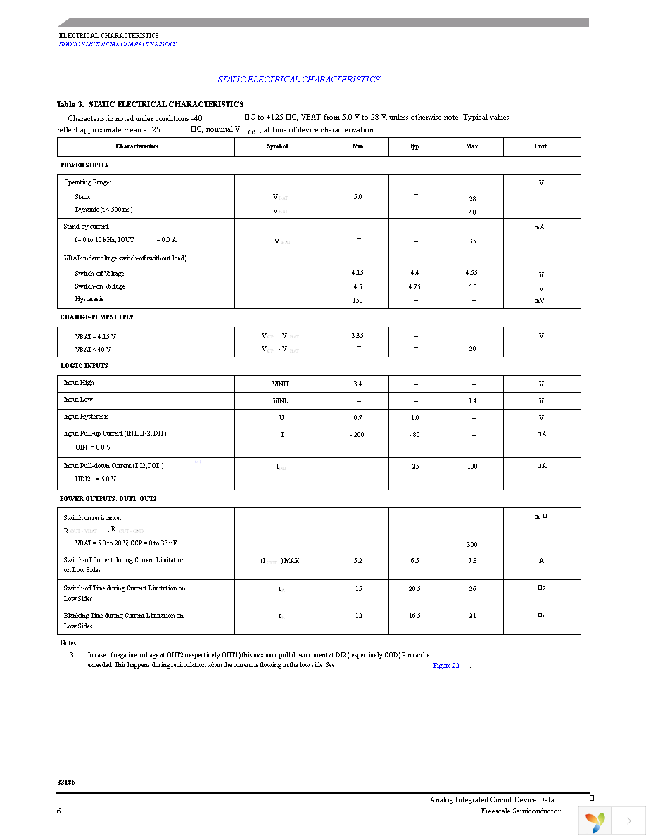 MC33186HVW2 Page 6