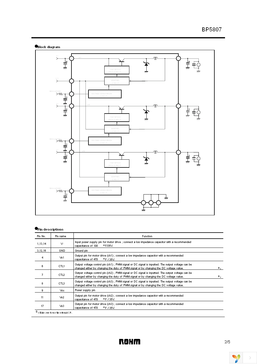 BP5807 Page 2