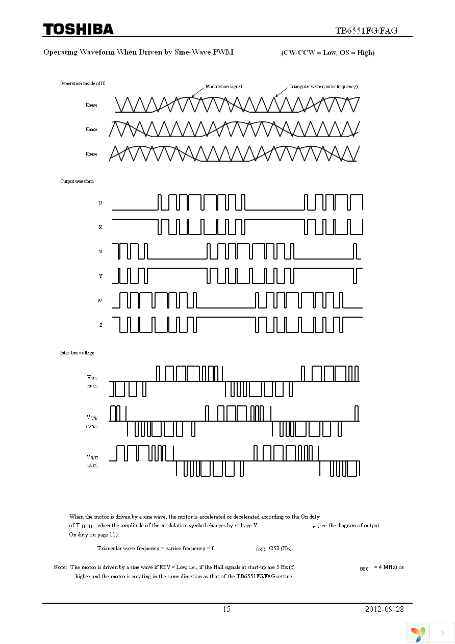 TB6551FG(O,EL,DRY) Page 15