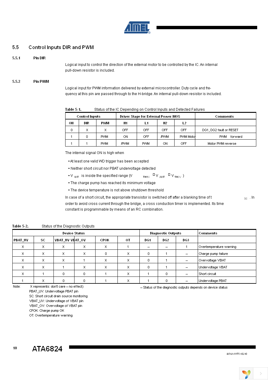 ATA6824-PNQW Page 10