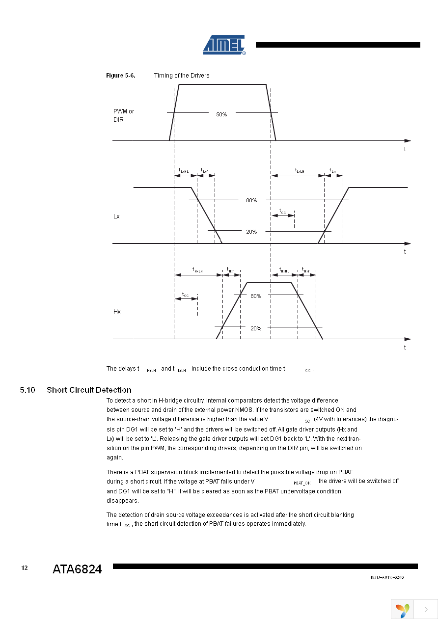 ATA6824-PNQW Page 12