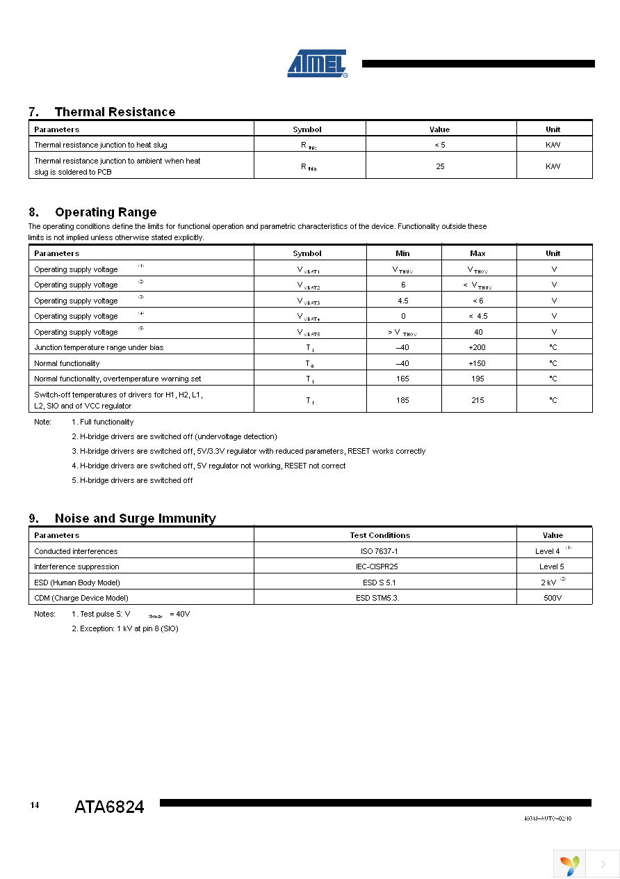 ATA6824-PNQW Page 14