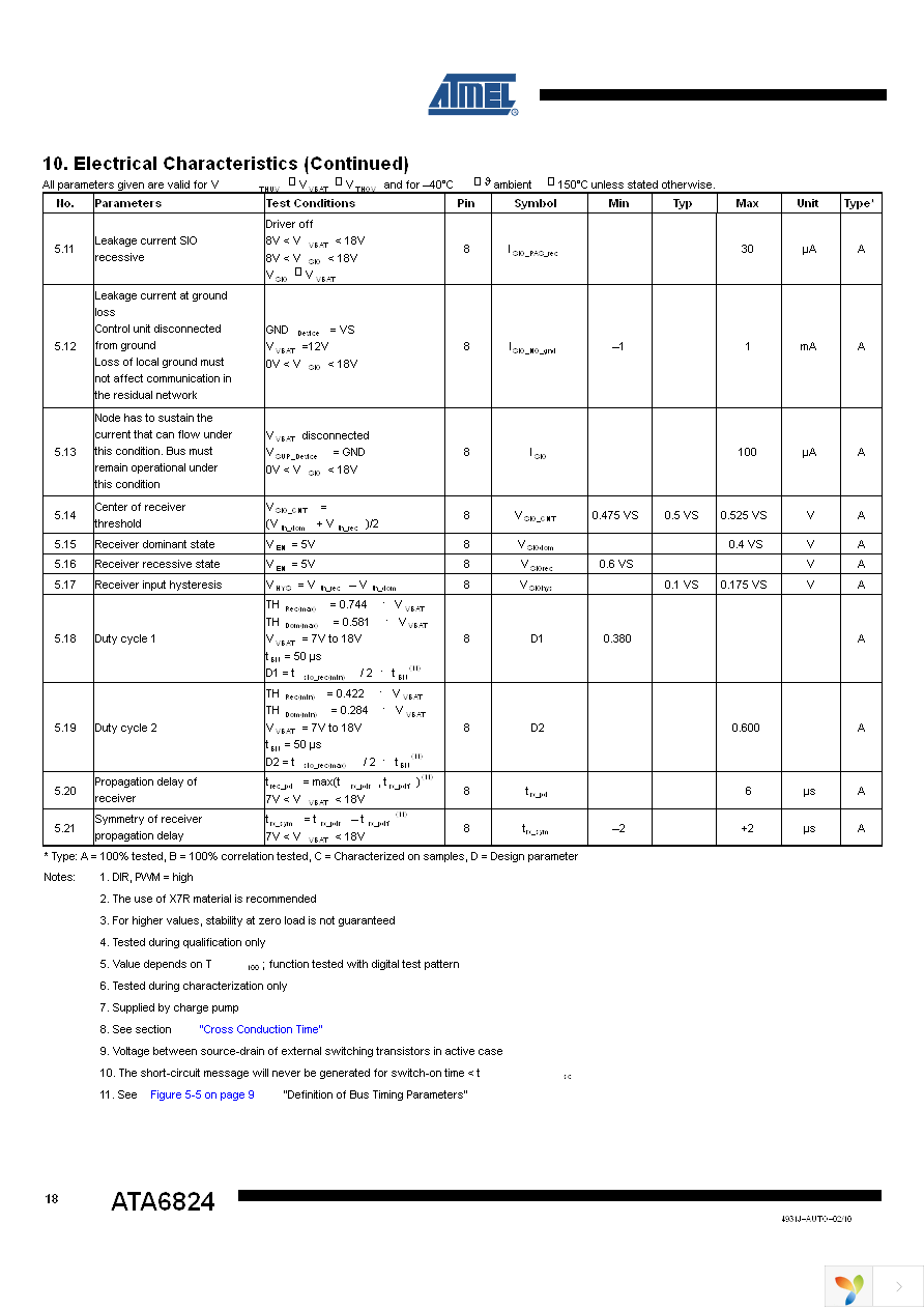 ATA6824-PNQW Page 18