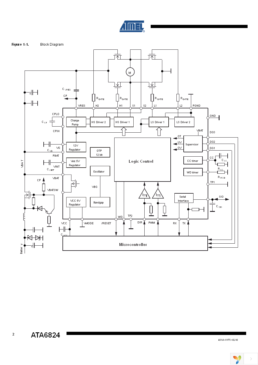 ATA6824-PNQW Page 2