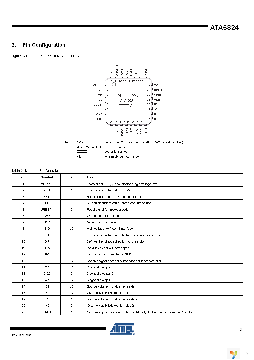 ATA6824-PNQW Page 3