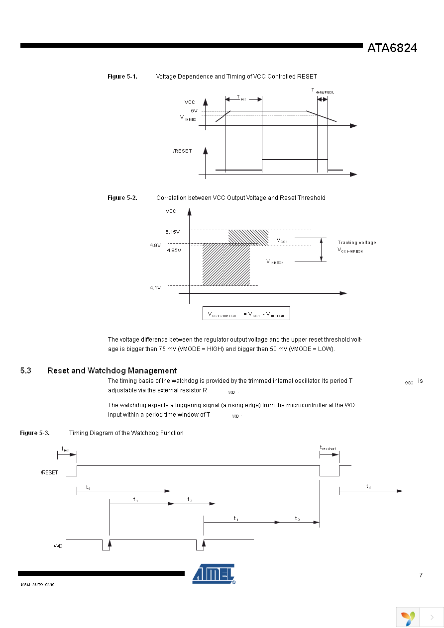 ATA6824-PNQW Page 7