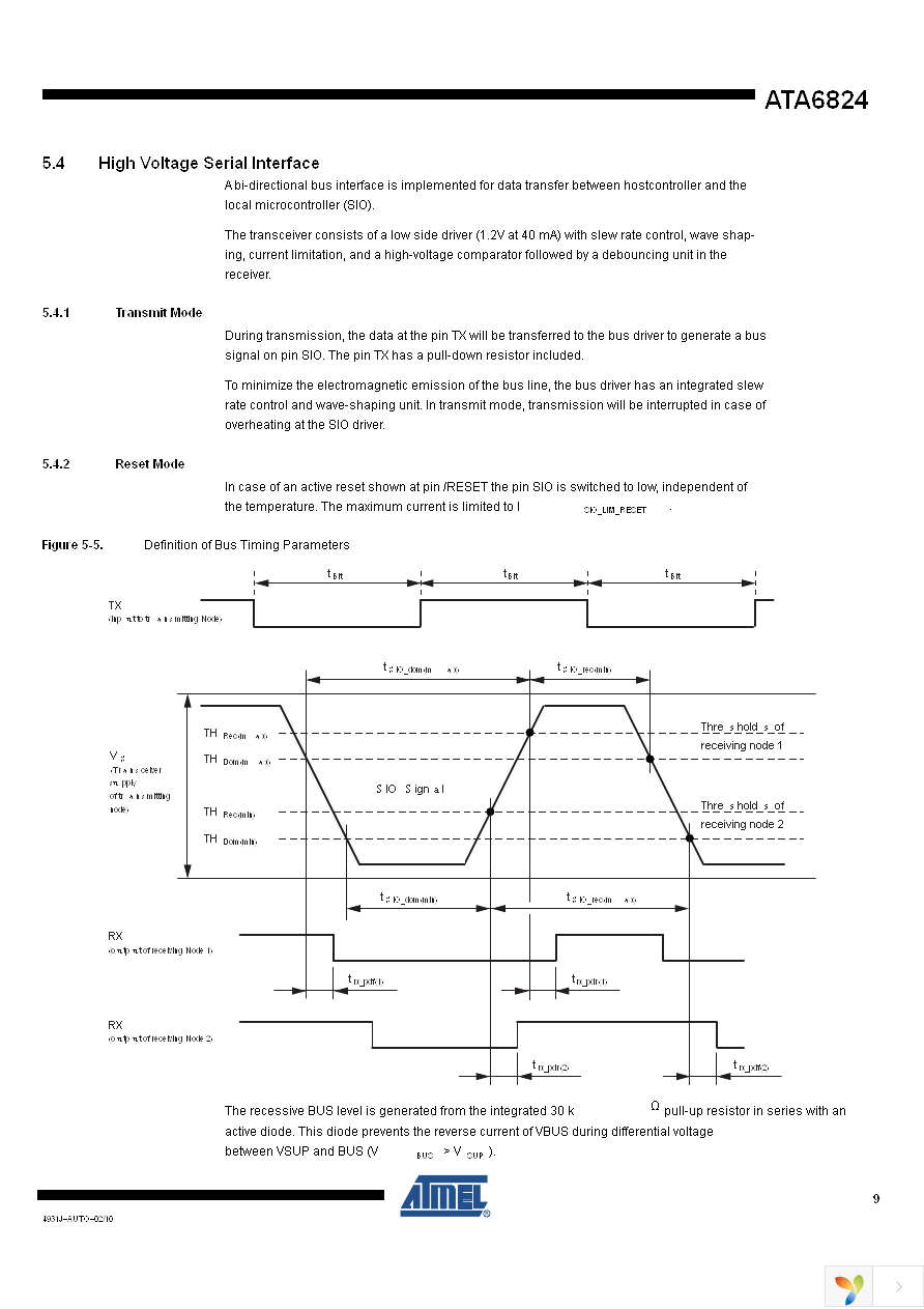 ATA6824-PNQW Page 9