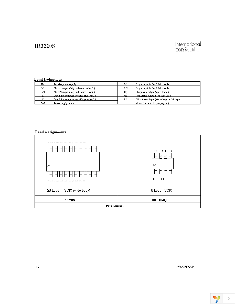 IR3220STR Page 10