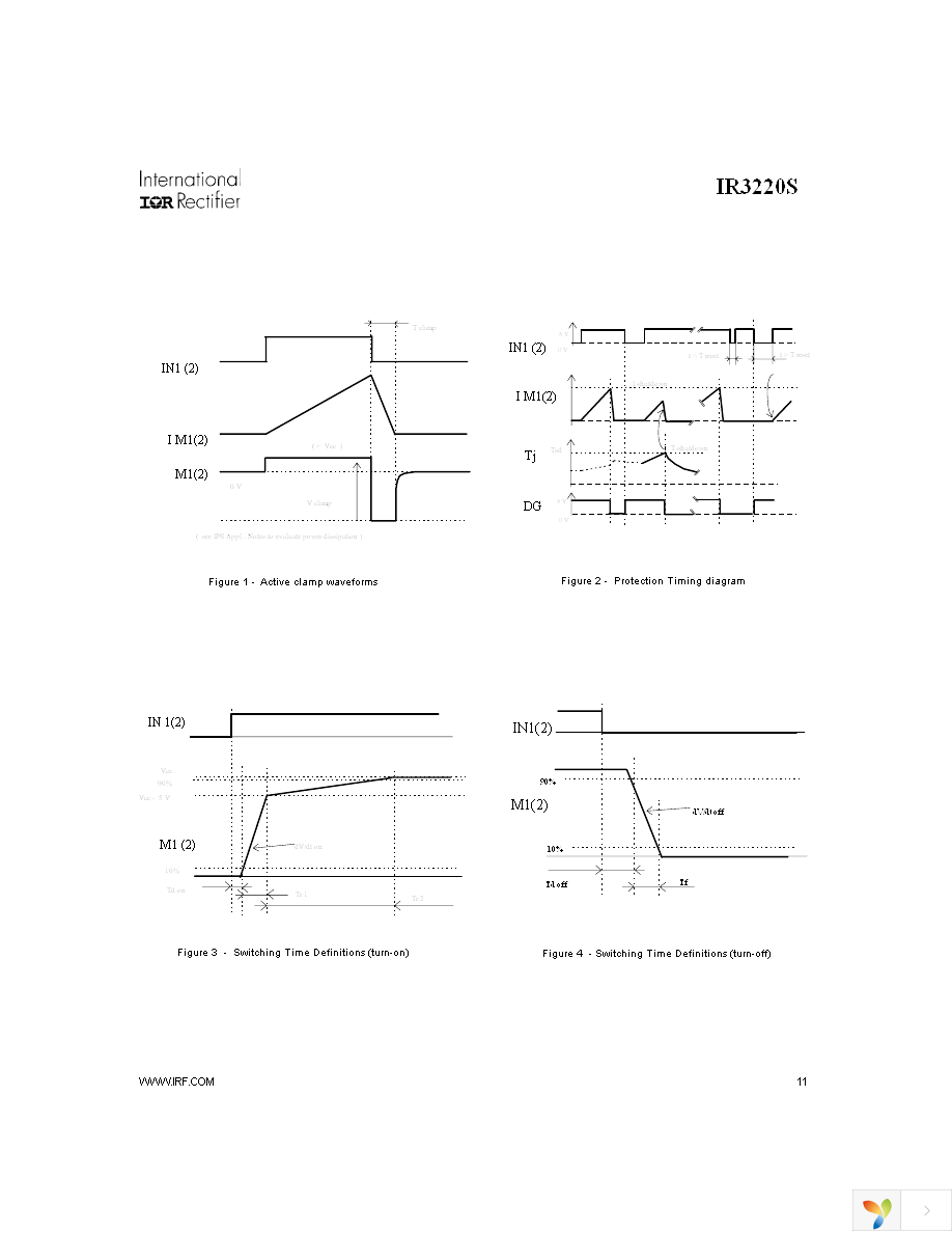 IR3220STR Page 11