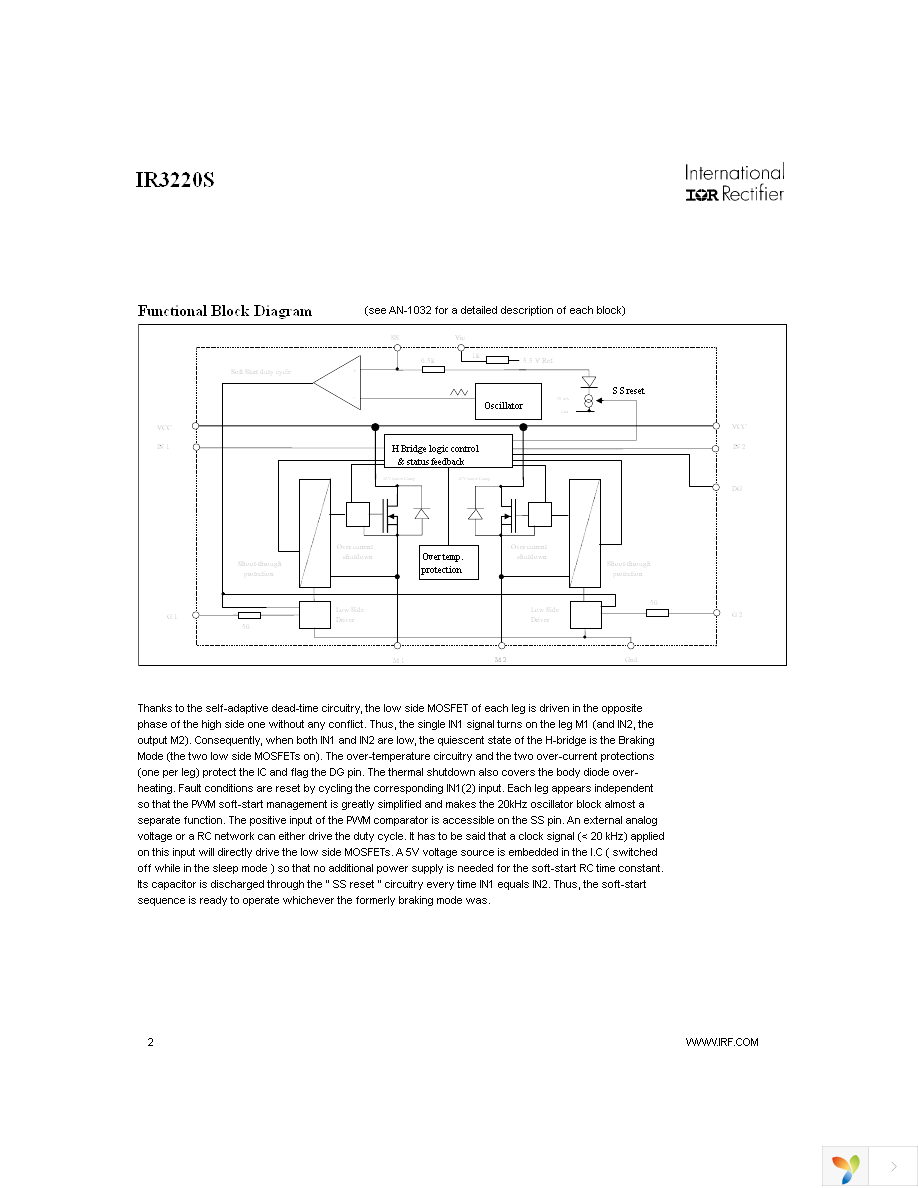 IR3220STR Page 2