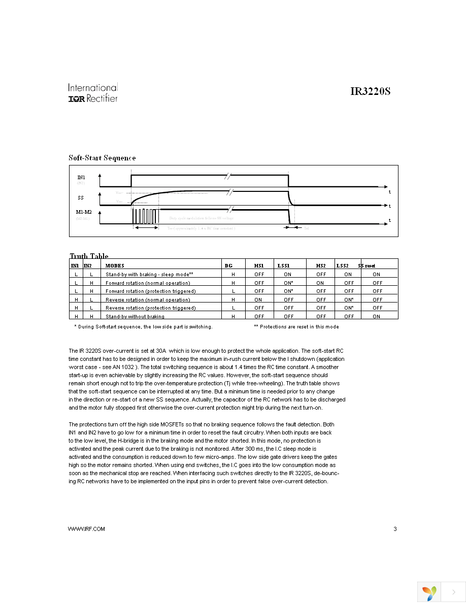 IR3220STR Page 3