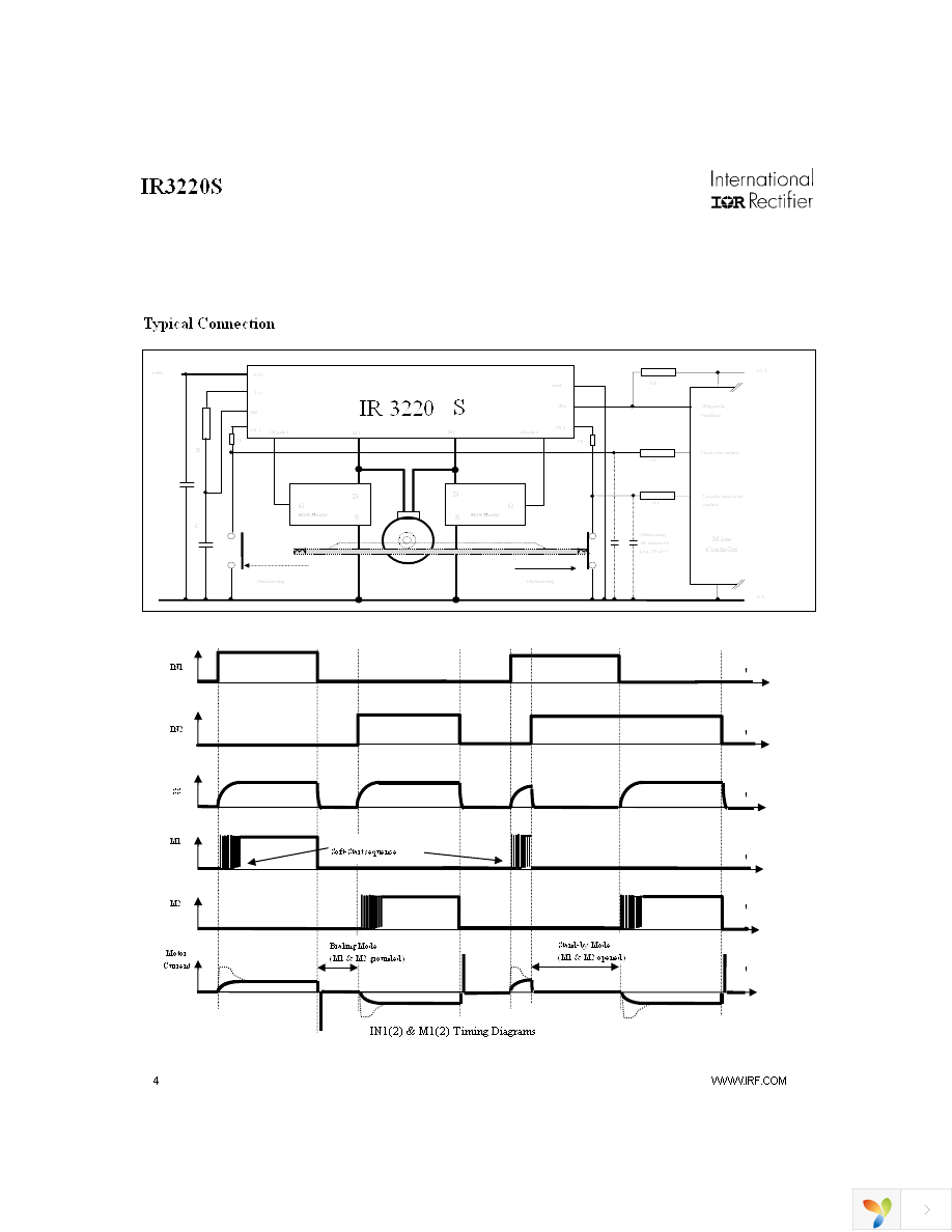 IR3220STR Page 4