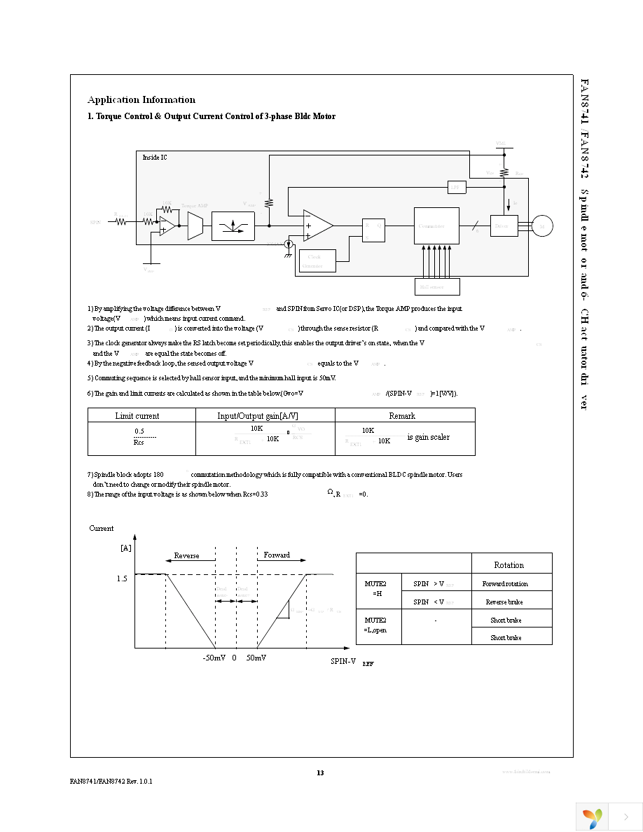 FAN8741MTFX Page 13