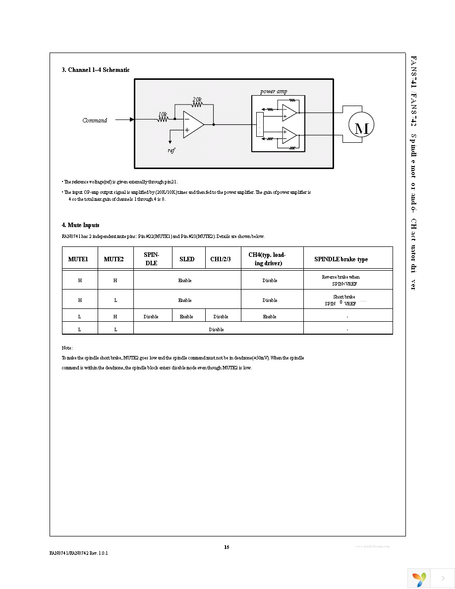 FAN8741MTFX Page 15