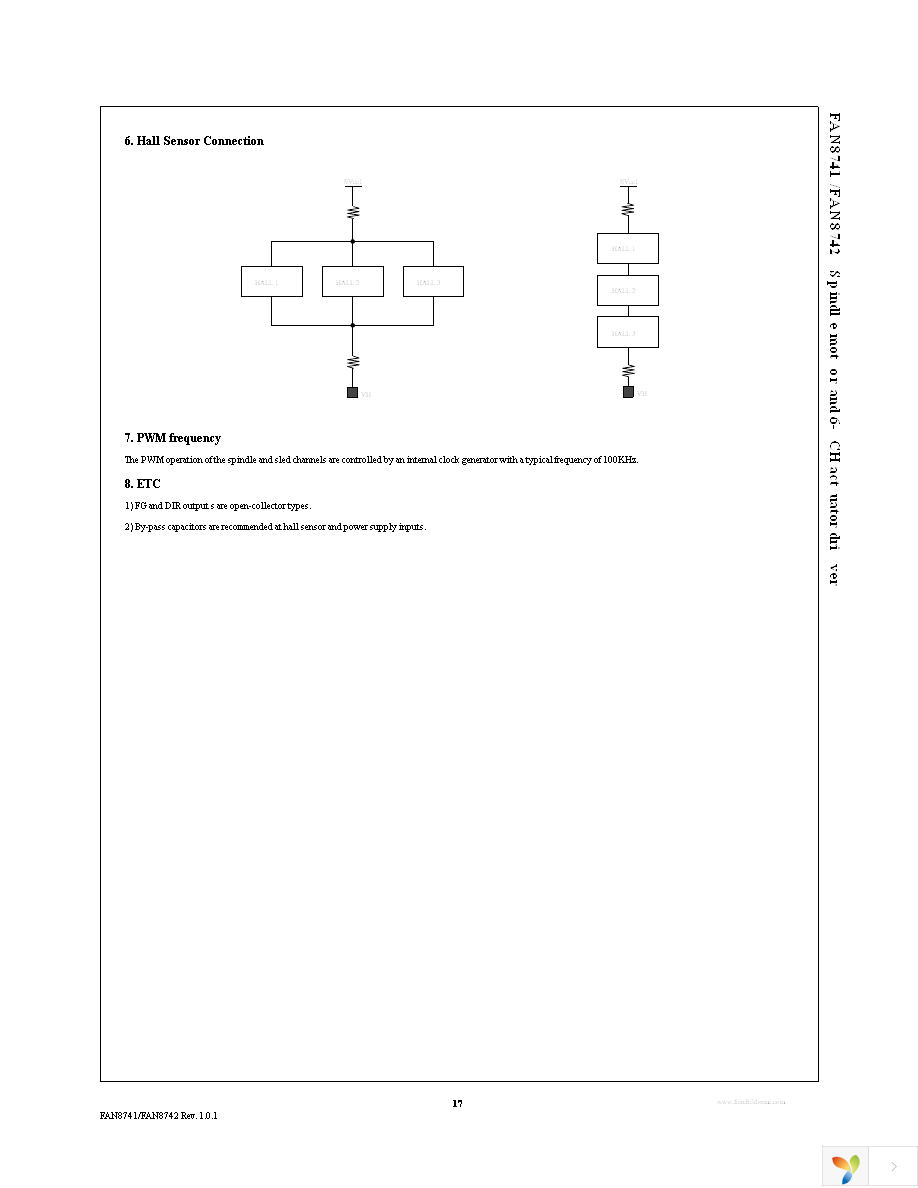 FAN8741MTFX Page 17