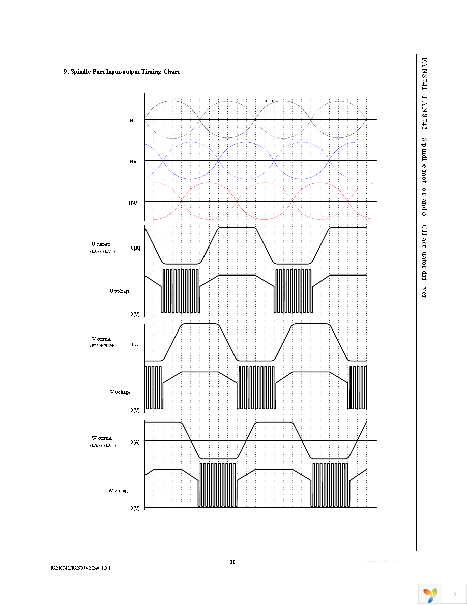 FAN8741MTFX Page 18