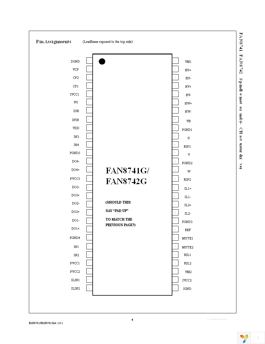 FAN8741MTFX Page 4